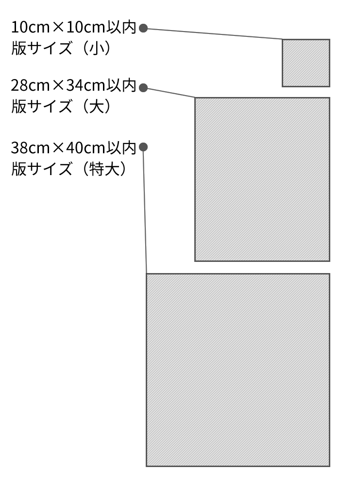 プリントサイズ